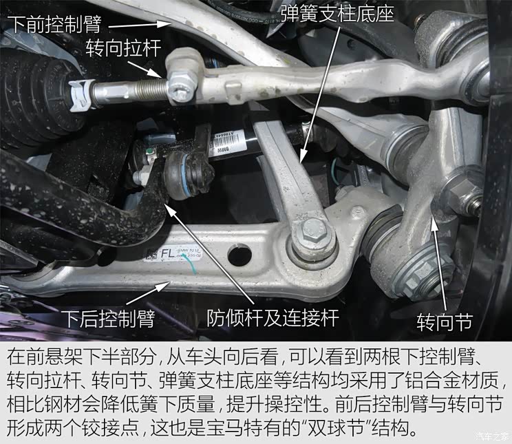 会不会有所不同国产宝马5系底盘解析