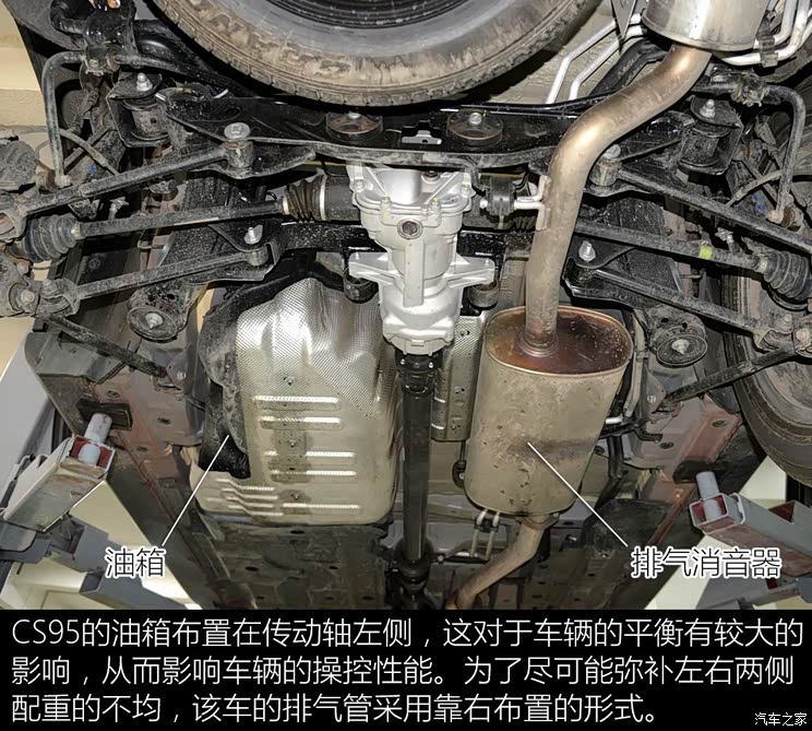 长安suv旗舰产品cs95的底盘究竟咋样?