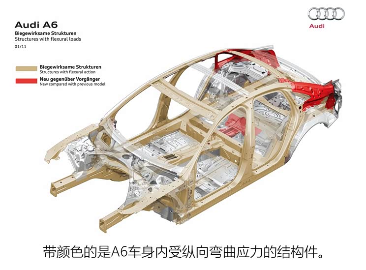 大有文章试驾2016款奥迪a630tfsi