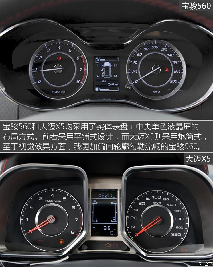 ����ͨ������ ����560 2015�� 1.8L �ֶ�������