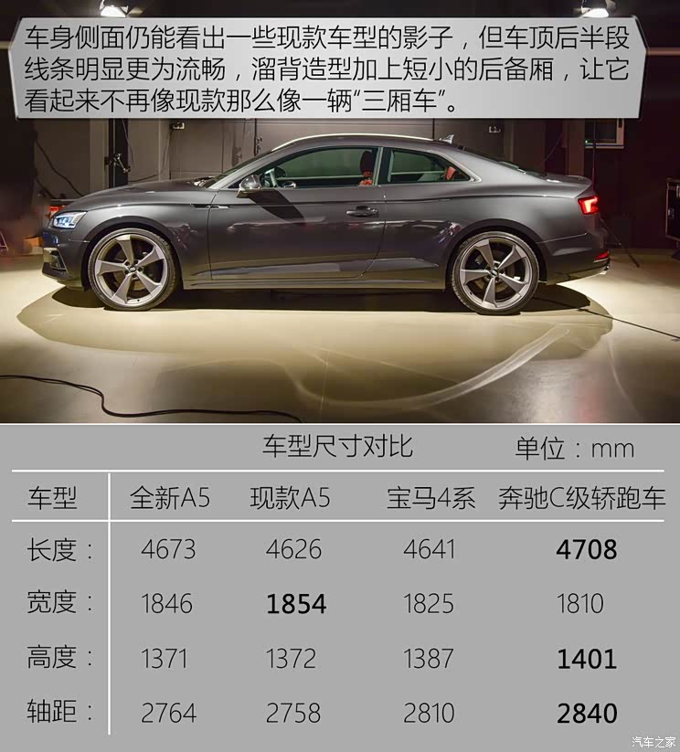 最佳着装 海外实拍全新奥迪a5/s5