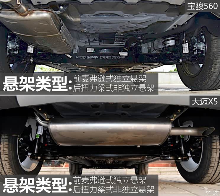 ����ͨ������ ����560 2015�� 1.8L �ֶ�������