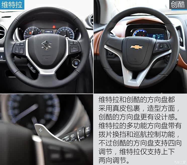 ������ľ ά���� 2016�� 1.4T �Զ�����������