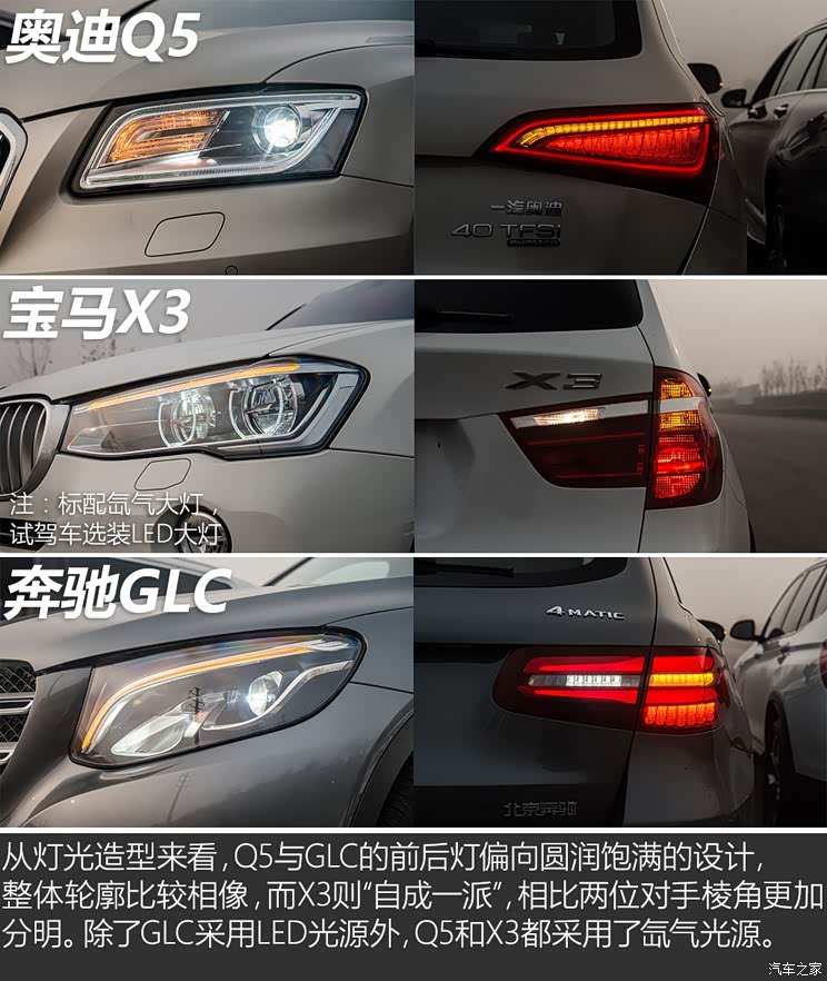 �������� ����GLC 2016�� GLC 260 4MATIC ������