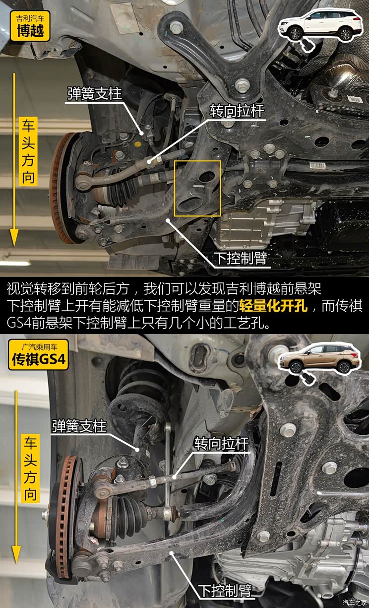 挑战热销车吉利博越传祺gs4底盘对比
