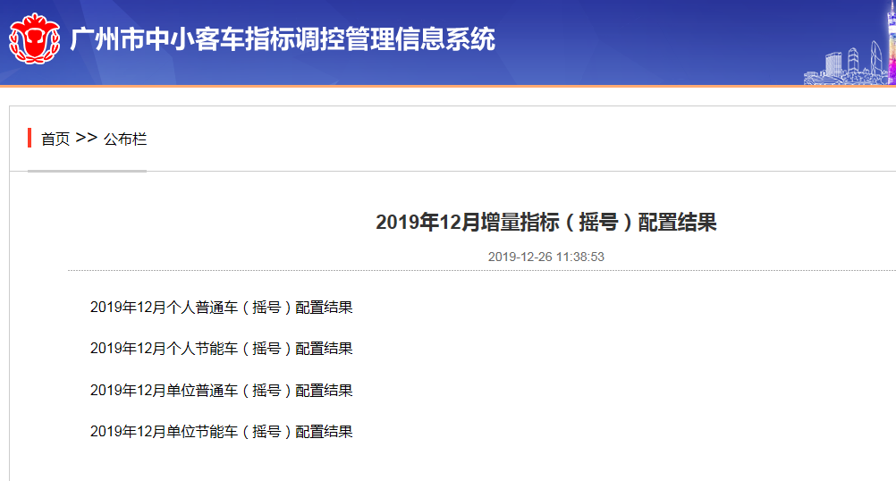 12月广州车牌摇号结果已出你中签了吗