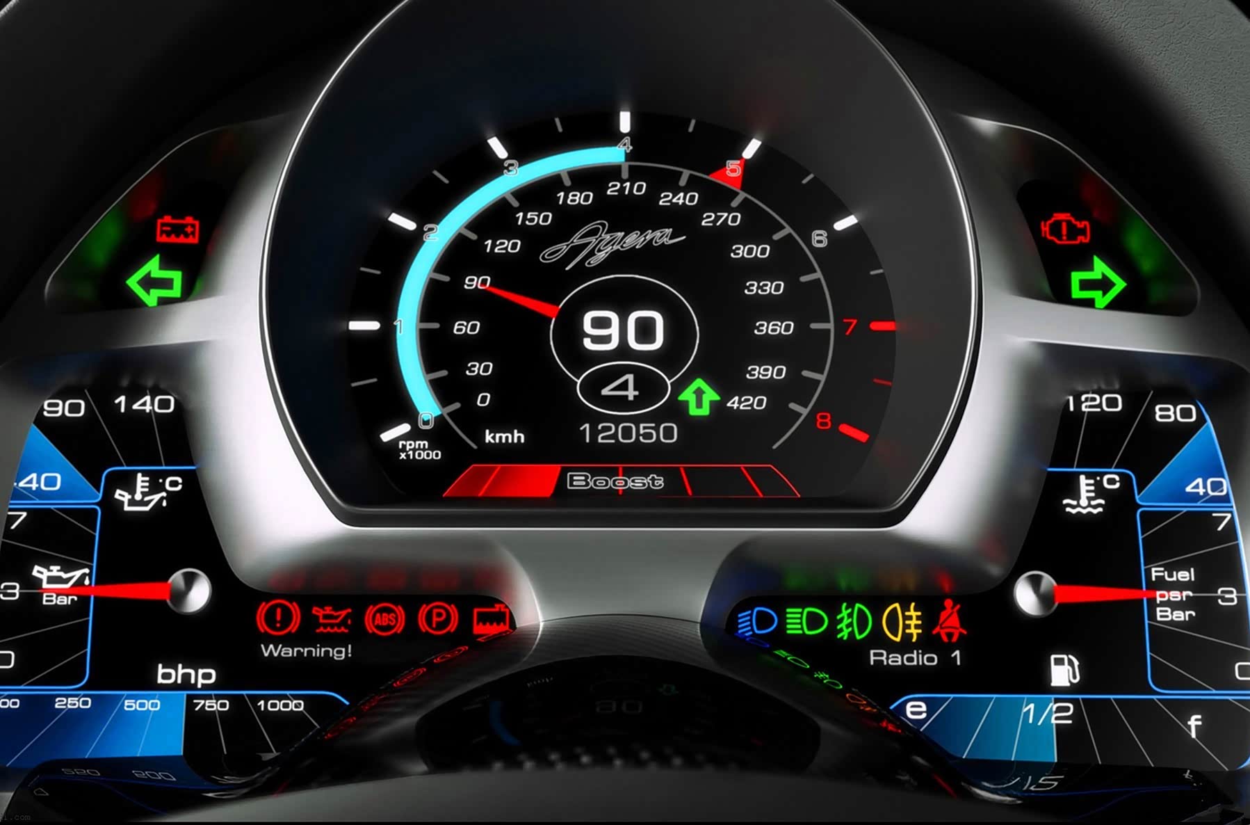 车速表误差检测