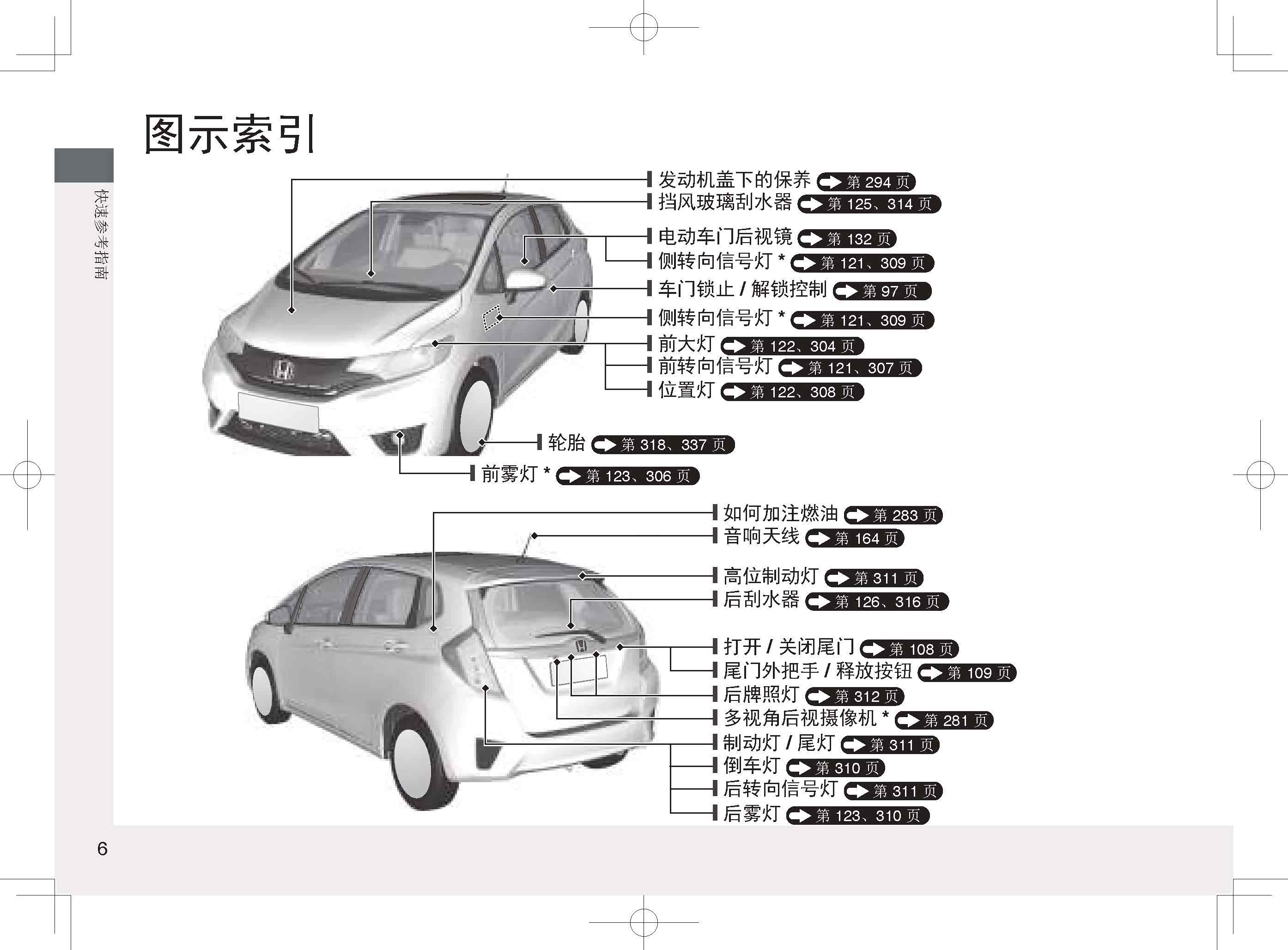 本田飞度用户手册|飞度使用说明书电子版_车家号_发现车生活_汽车之家