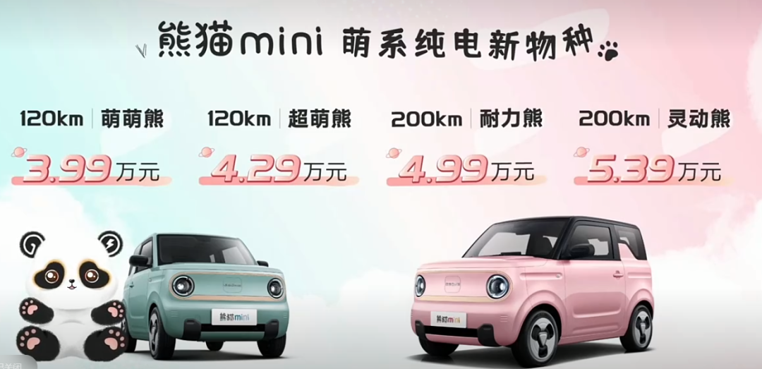 3.99万元起售吉利熊猫mini出道，微型电车的靠谱新选择？_车家号_发现车生活_汽车之家