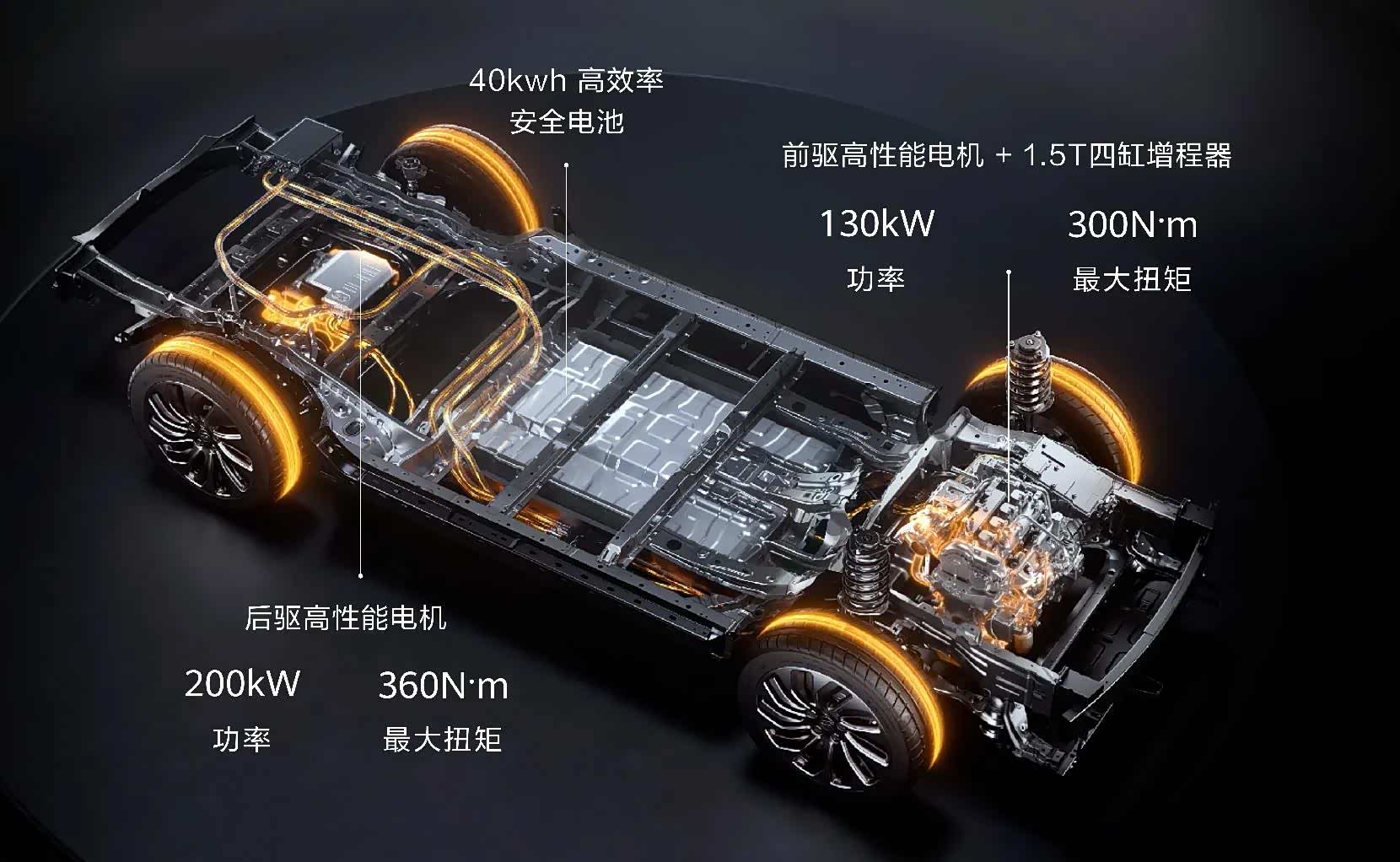 科普:增程和插混到底有啥区别?为啥都愿意买增程不愿意买插混?_车家号_发现车生活_汽车之家