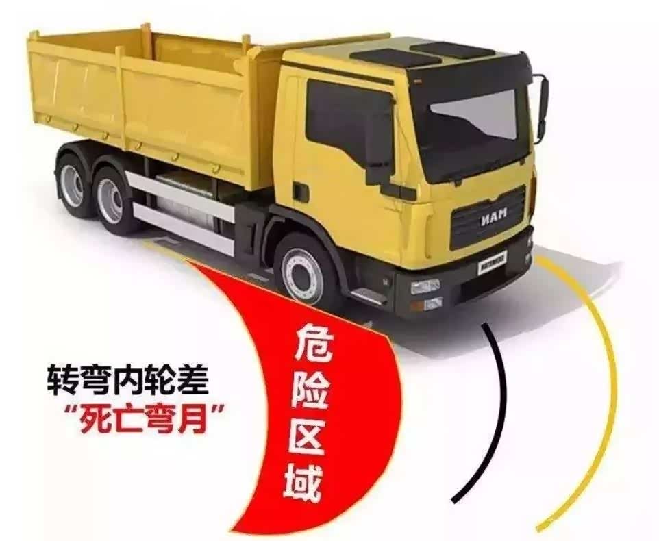 车主注意开车请小心大货车的转弯死角如何预防是关键
