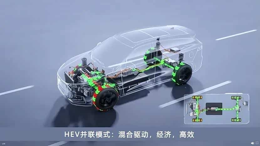 科普:增程和插混到底有啥区别?为啥都愿意买增程不愿意买插混?_车家号_发现车生活_汽车之家