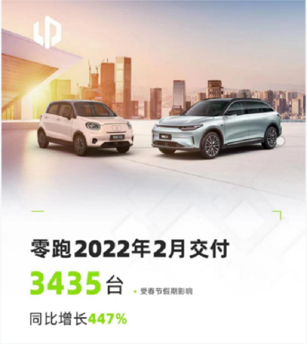 延续开门红态势 多家车企公布2月销量数据_车家号_发现车生活_汽车之家