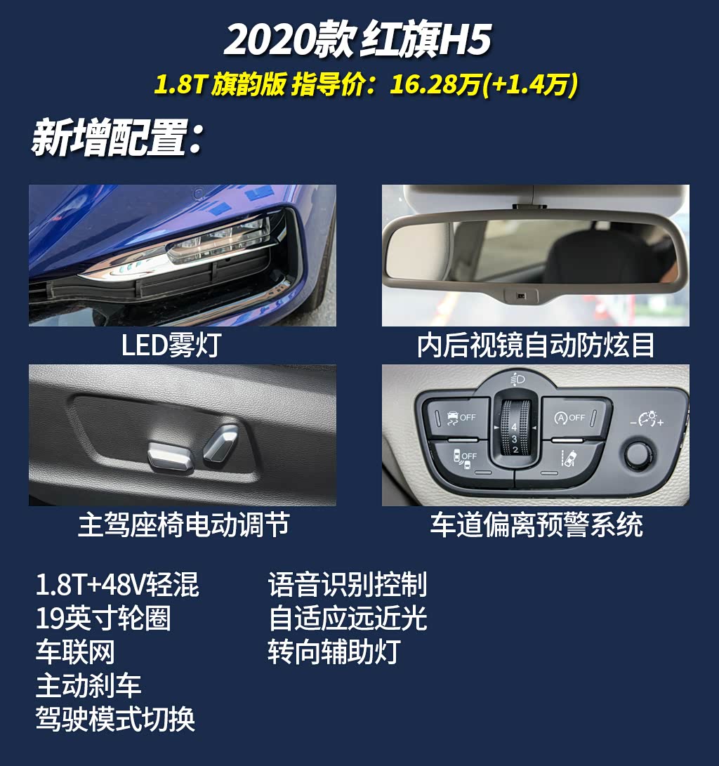 子弹说车动力大幅提升2020款红旗h5购车手册