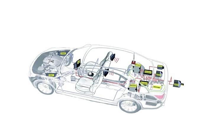 电动汽车能不能进行电路改装?改装需要注意什么?