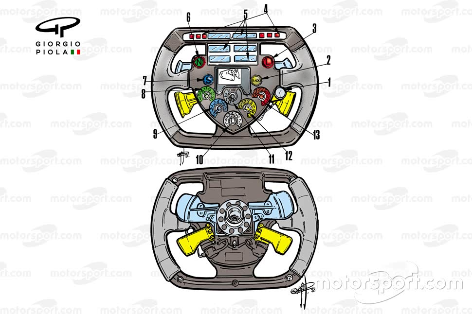 科技的飞跃 f1方向盘演变的历史