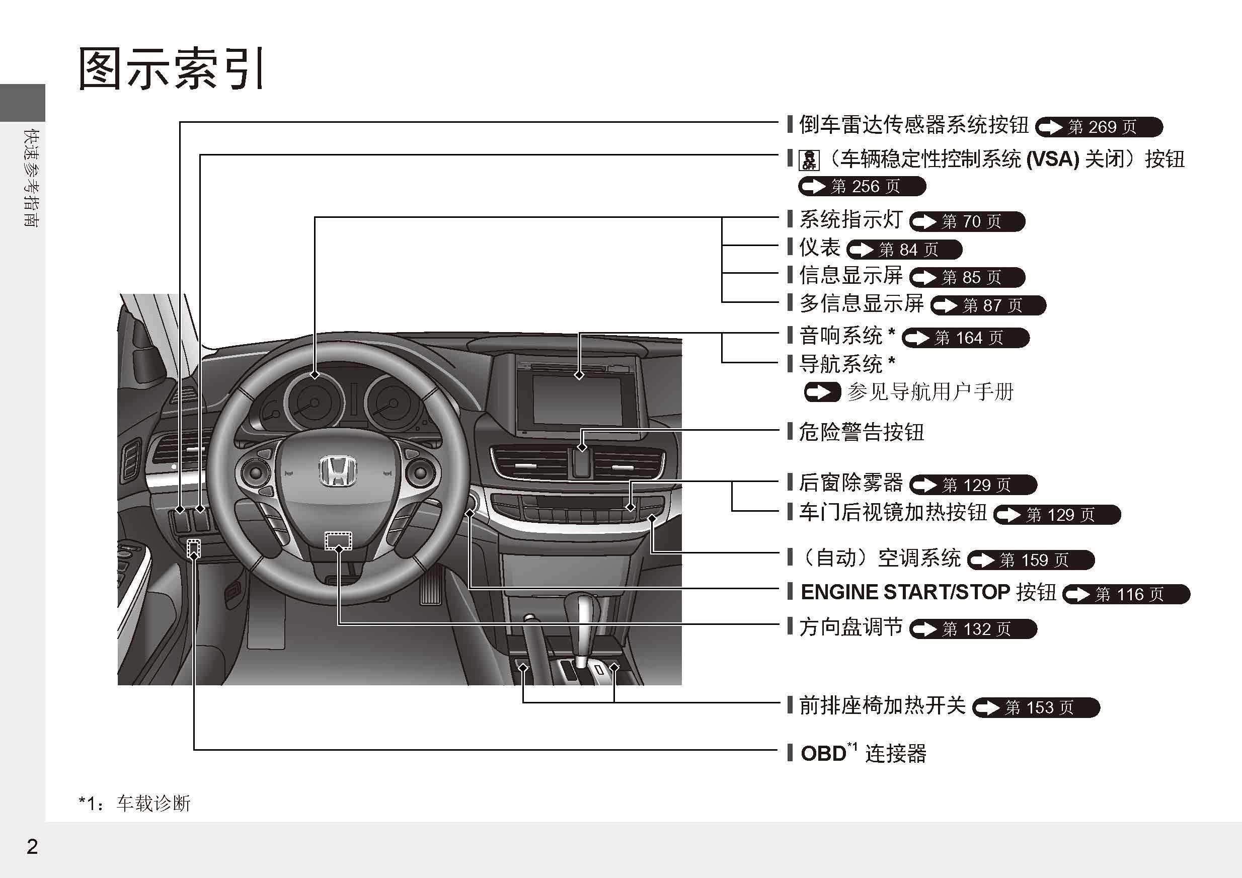 沈阳银河汽服:本田歌诗图用户手册|歌诗图使用说明书电子版