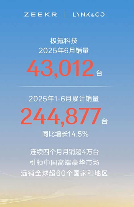 极氪科技半年考交卷：领克扛旗、极氪蓄力，豪华与高端双线破局_车家号_发现车生活_汽车之家