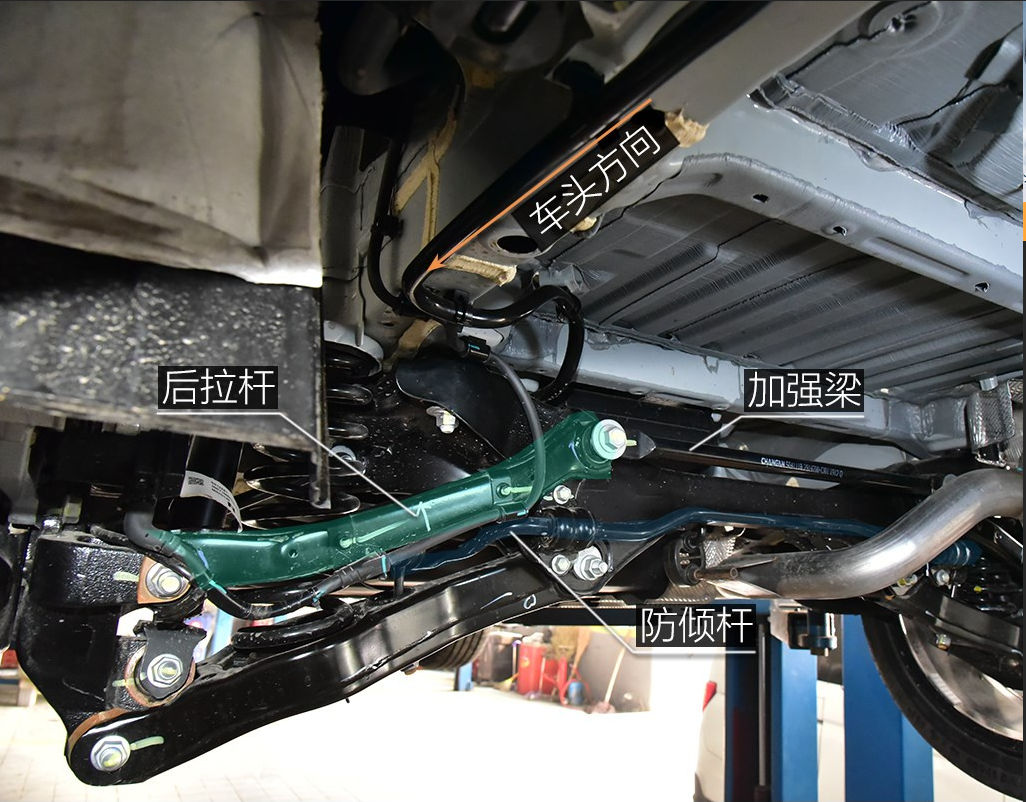 长安欧尚x7你所需要了解的一切