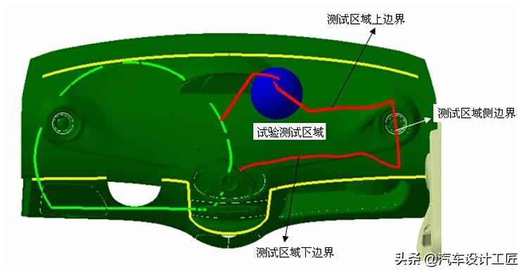 如何设计汽车仪表板？汽车仪表板系统概述和设计思路_车家号_发现车生活_汽车之家