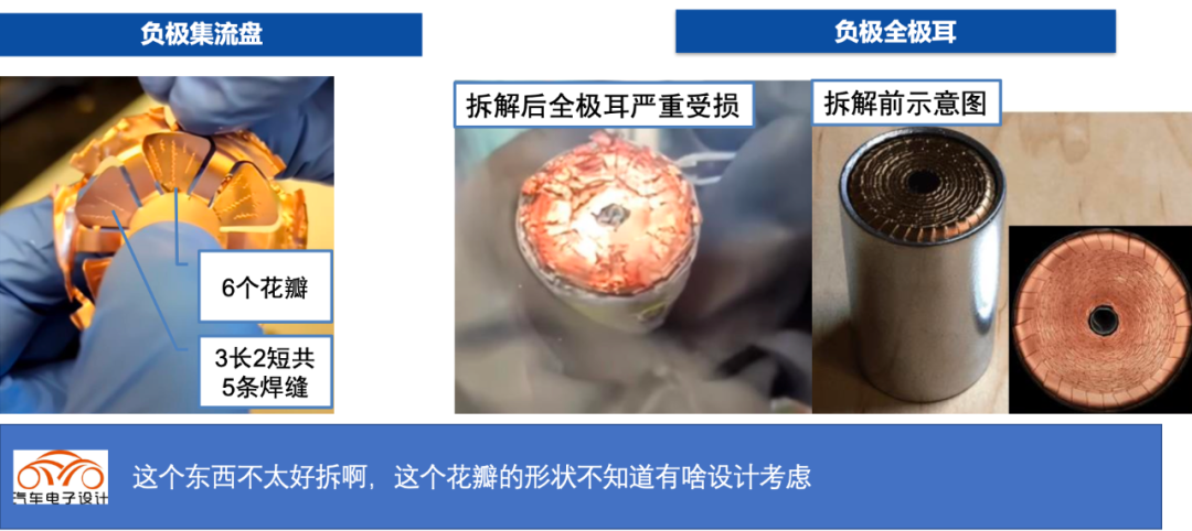 拆解特斯拉早期4680电芯,读取几个关键信息_车家号_发现车生活_汽车之家