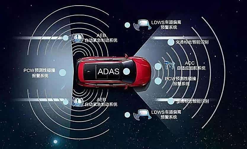 【文章】怎样正确看待车辆安全?_车家号_汽车之家