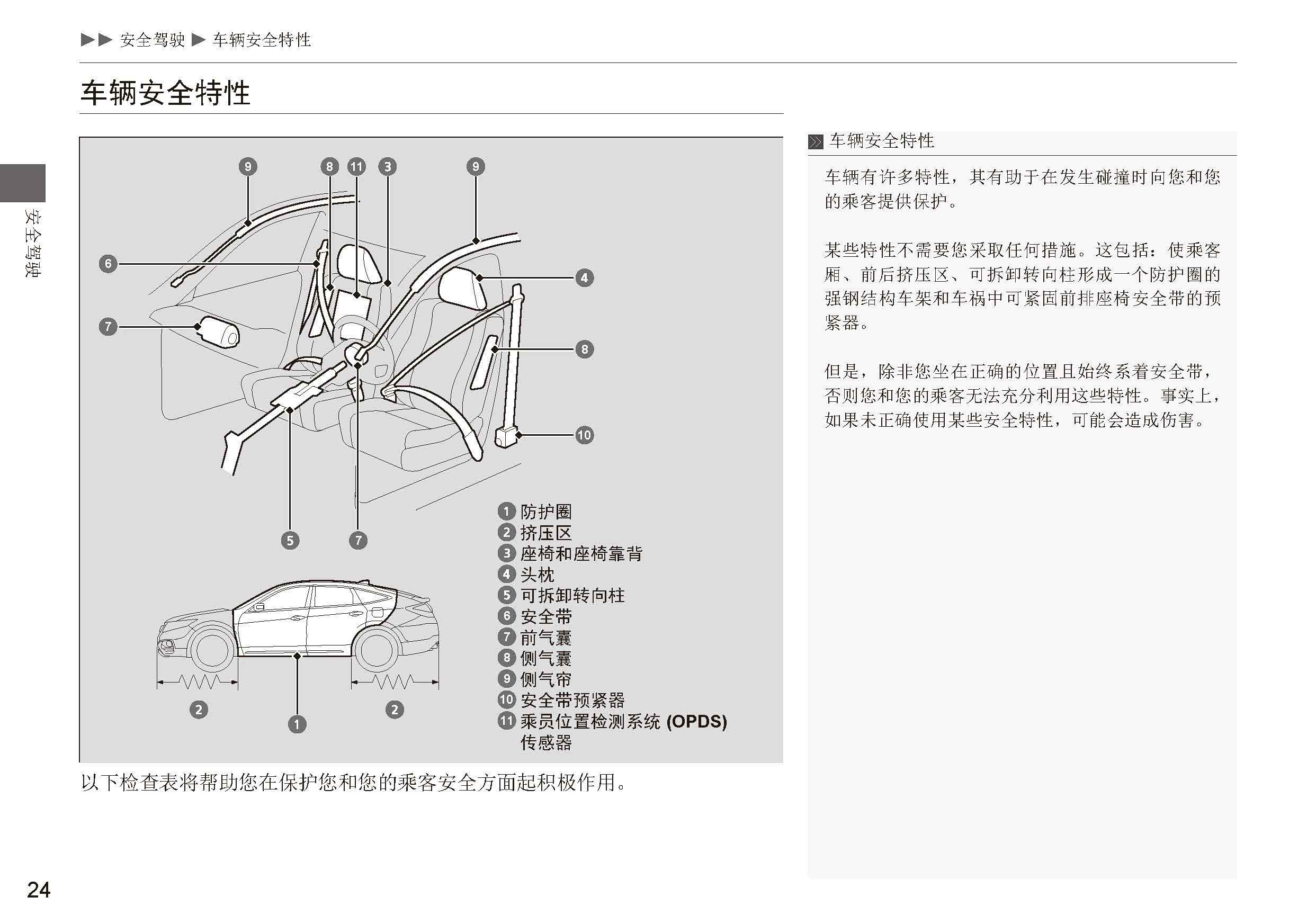 沈阳银河汽服:本田歌诗图用户手册|歌诗图使用说明书电子版