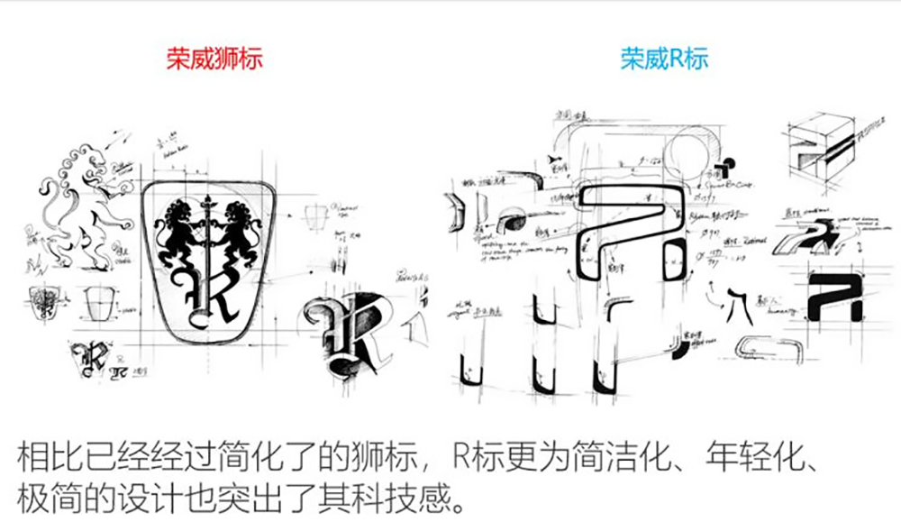 荣威R标LOGO来了,新车将首次用上5G技术_车家号_发现车生活_汽车之家