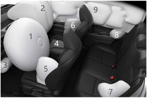 奕泽izoa 10安全气囊