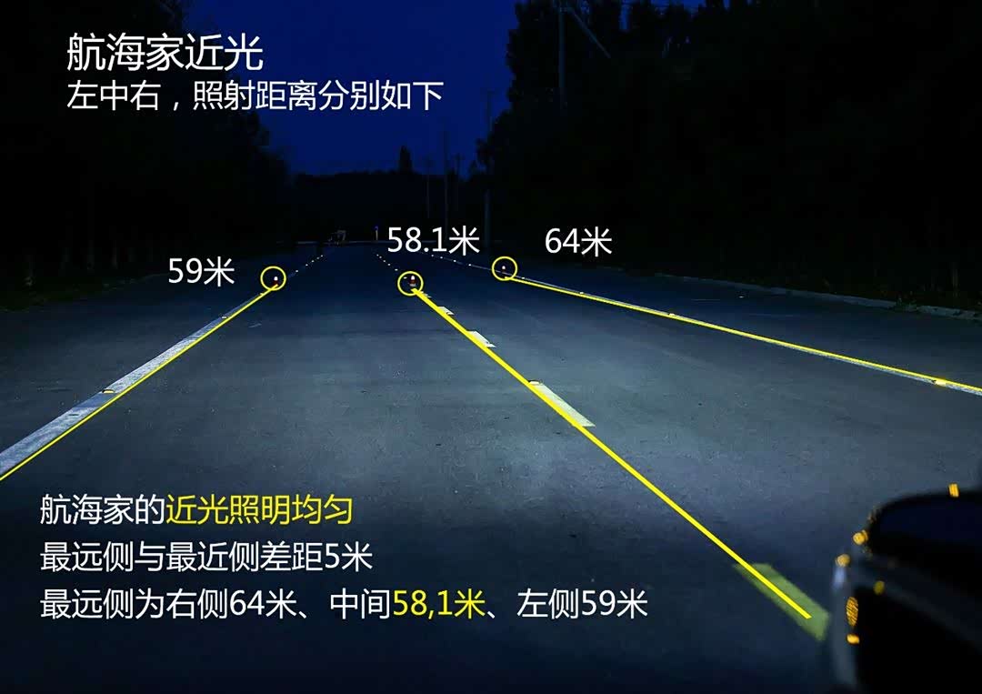 测试林肯航海家大灯,少了矩阵,照射真的会变近?_车家号_发现车生活_汽车之家