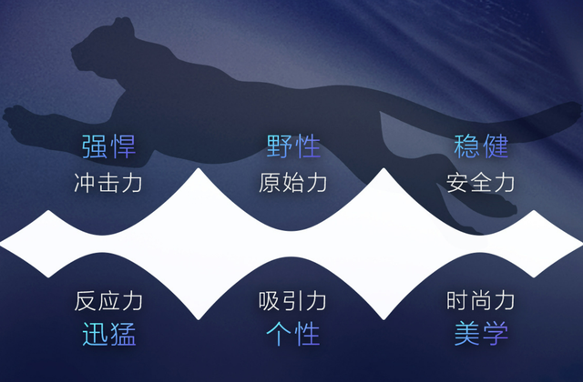 比亚迪方程豹车标LOGO正式发布！首款车型“豹5”有望8月上市_车家号_发现车生活_汽车之家