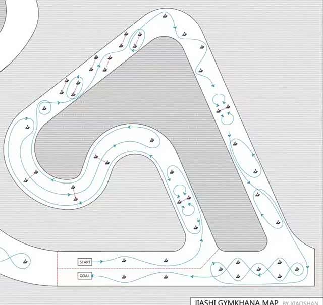 豪爵dr300巅峰论驾,体验赛道和金卡纳同时带给你的快感