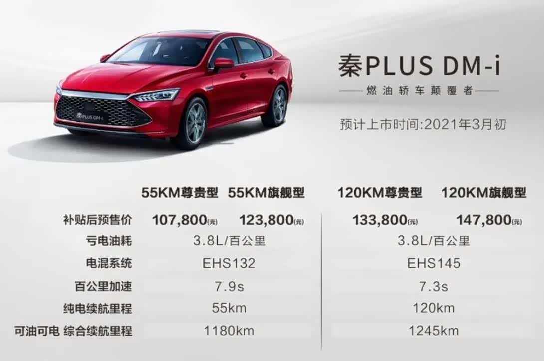 比亚迪秦PLUS DM-i开启预售 起售价为10.78万元_车家号_发现车生活_汽车之家