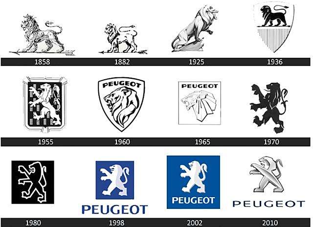 标致的小狮子logo究竟代表着什么? 答案出乎意料