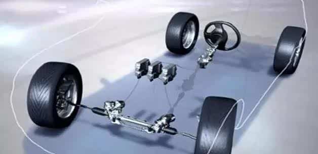 通过电子信号取代传统的机械传动