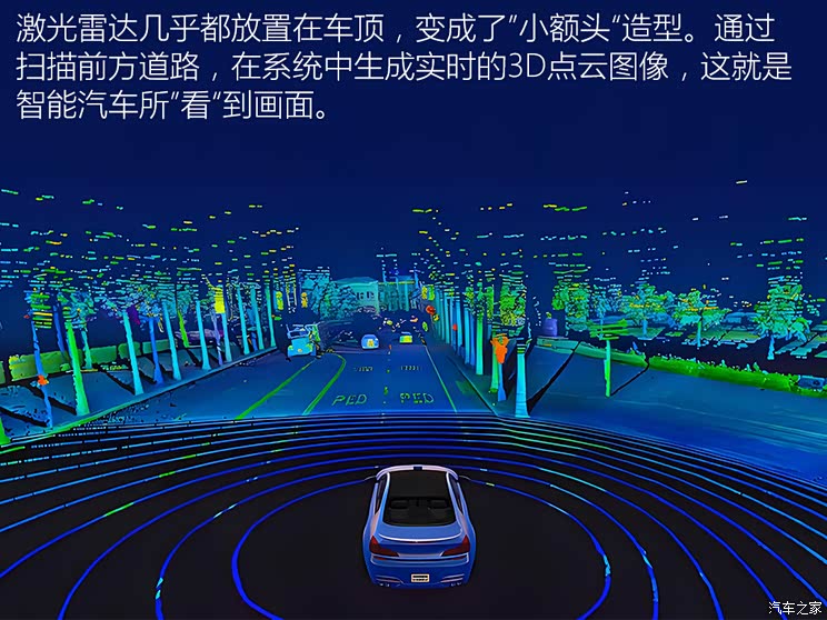 【图】想知道2024年智能汽车上会搭载哪些牛x的技术吗