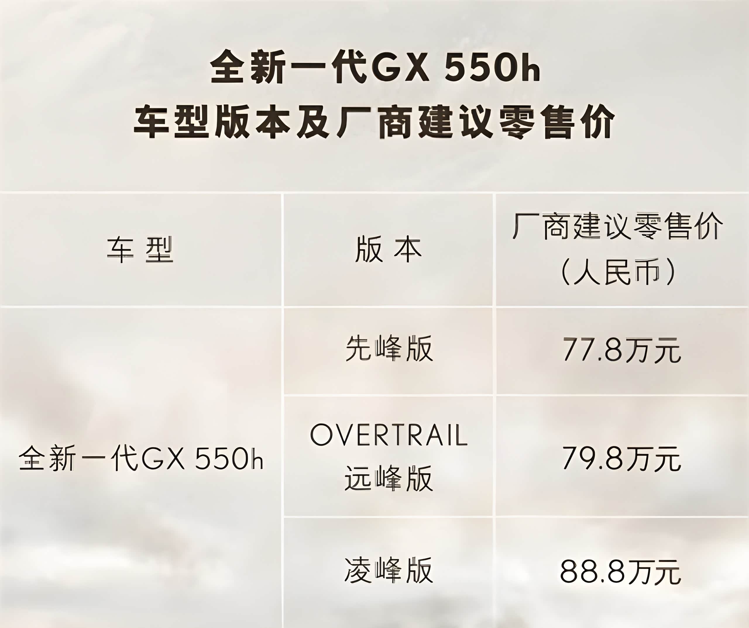 8万元起,全新一代雷克萨斯gx上市,百公里加速8.5秒