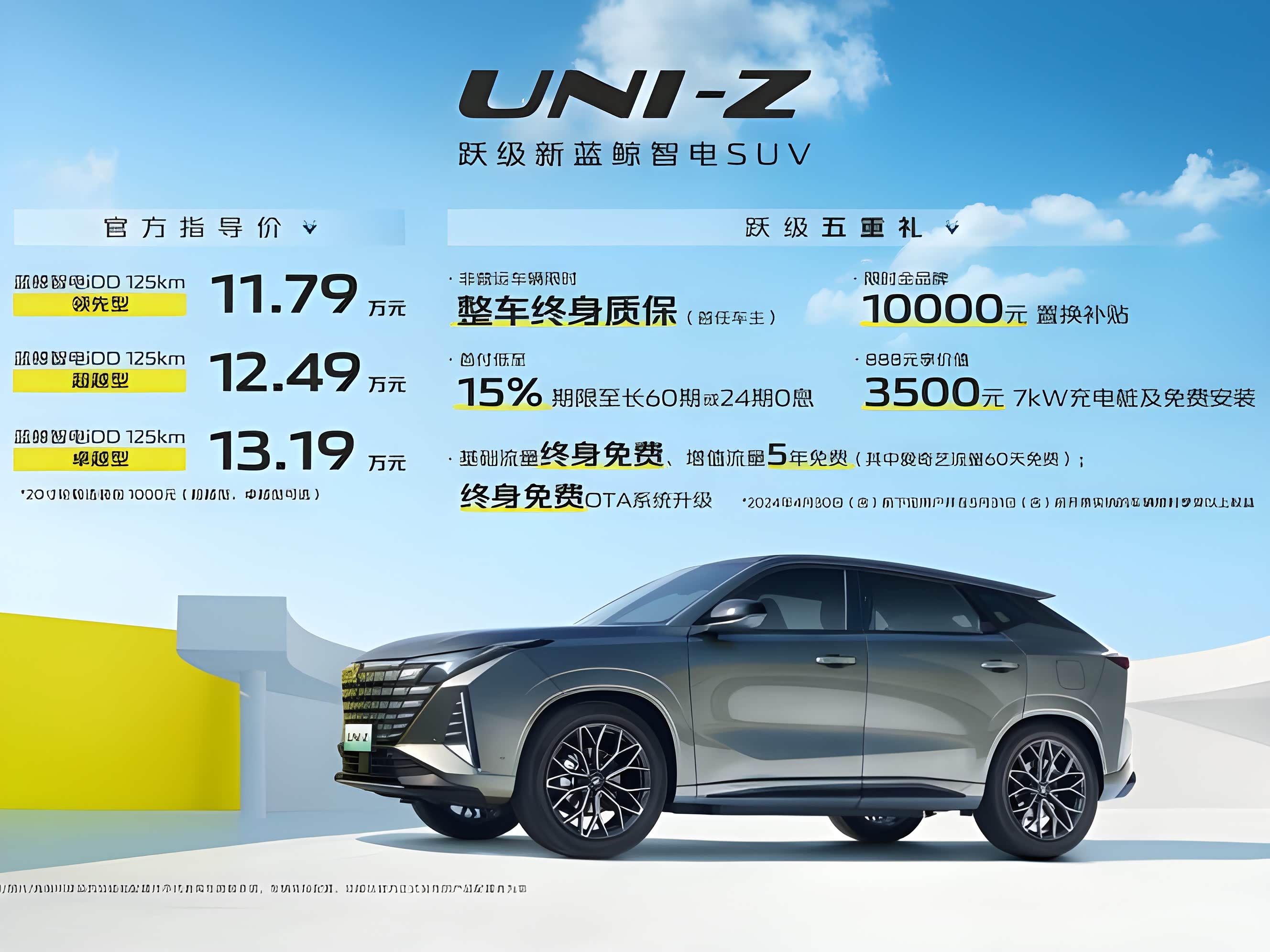 跃级新蓝鲸智电suv长安uni-z正式上市 11.79万元起