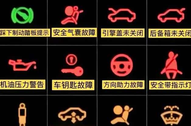 汽车故障灯解析大全:从闪烁中洞察车辆是否健康!_车家号_发现车生活_汽车之家