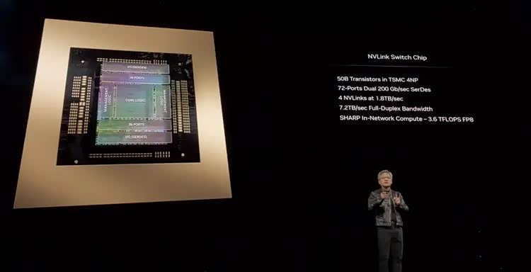 B200 Computer 英伟达推出B200芯片 性能提升30倍/成本和能耗较上代降低25倍_车家号_发现车生活_汽车之家