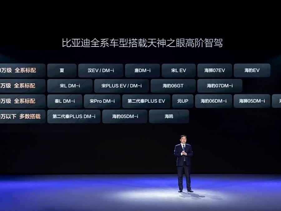 比亚迪发布天神之眼技术矩阵 引领全民智驾时代到来_车家号_发现车生活_汽车之家
