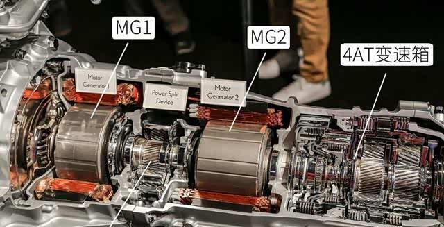 Modified 4at 4AT变速箱的优势和劣势,为什么它能开到50万公里却被淘汰?_车家号_发现车生活_汽车之家