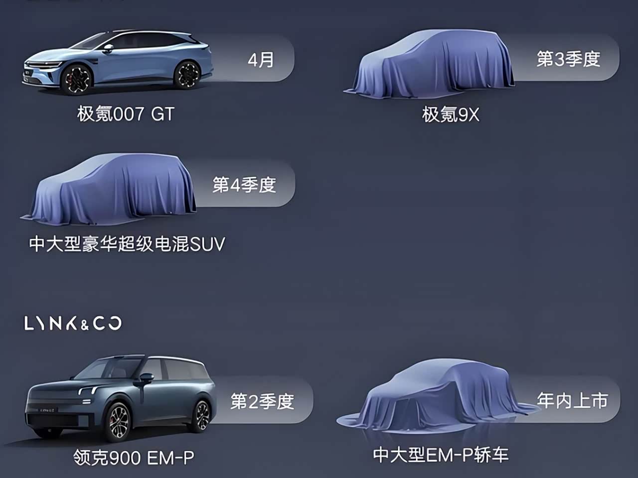 钱包捂不住了!极氪 2025 “五款新神车”预告_车家号_发现车生活_汽车之家