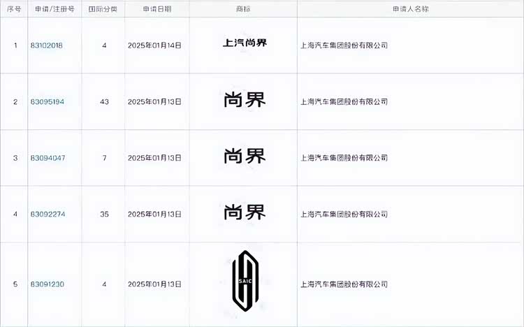 华为“第五界”—尚界细节曝光 首款车第四季上市_车家号_发现车生活_汽车之家