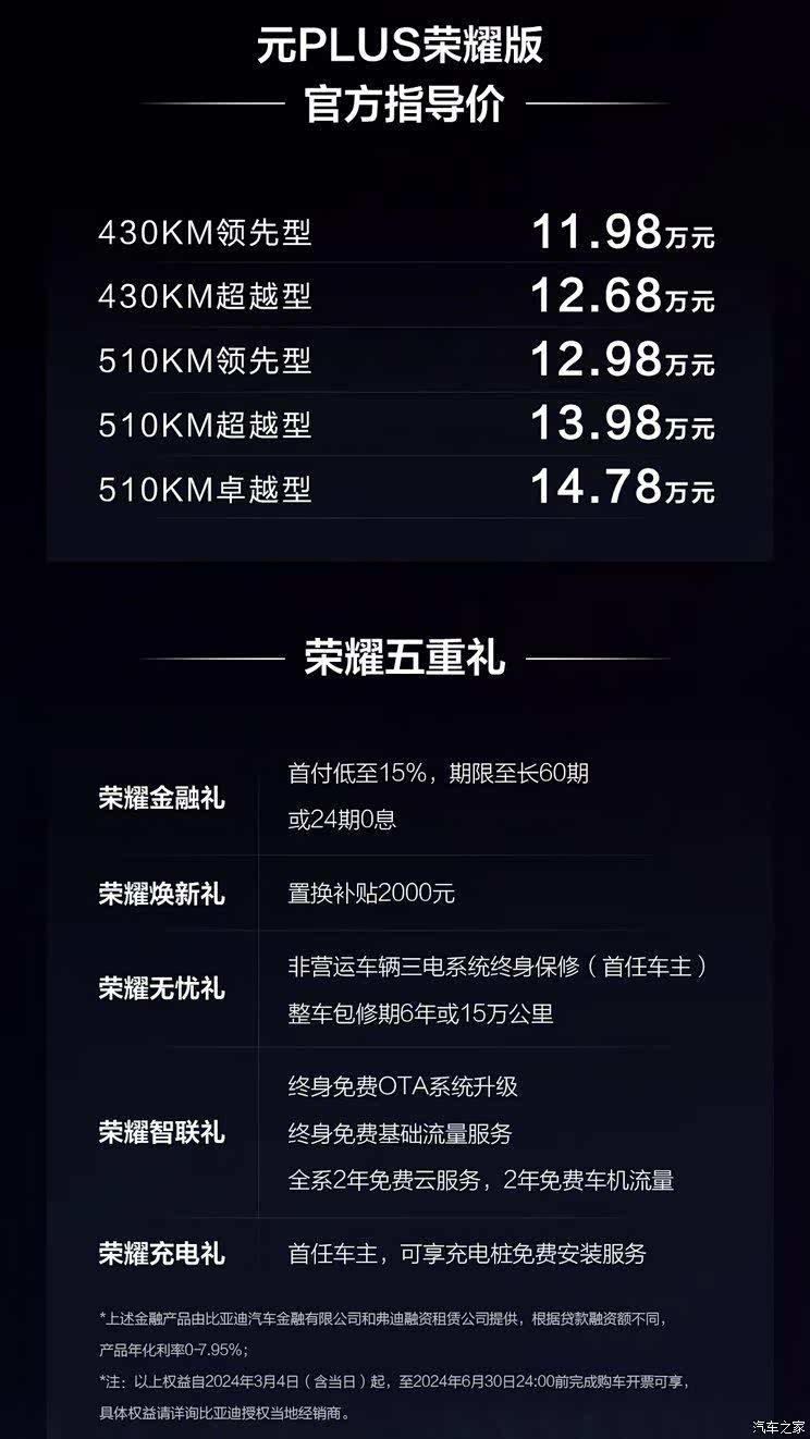 【图】每日热点:奇瑞四大品牌整车终身质保 比亚迪元p