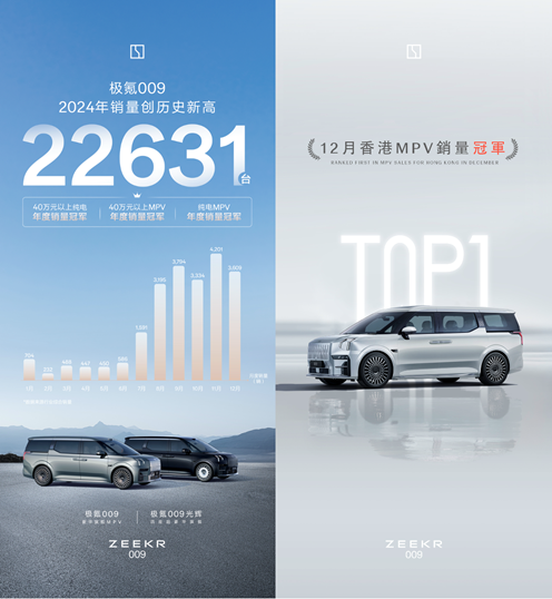 极氪全尺寸SUV命名极氪9X，光辉版预计售价100万起_车家号_发现车生活_汽车之家