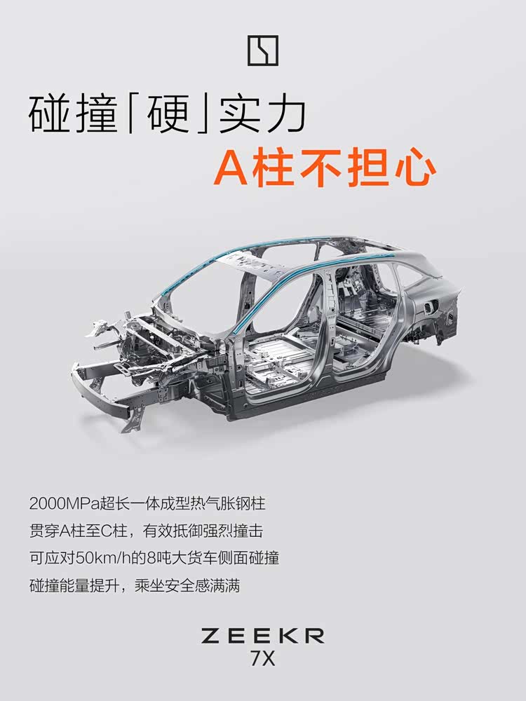 安全不止“硬碰硬”,不追随的极氪7X才是新能源时代最安全的SUV_车家号_发现车生活_汽车之家