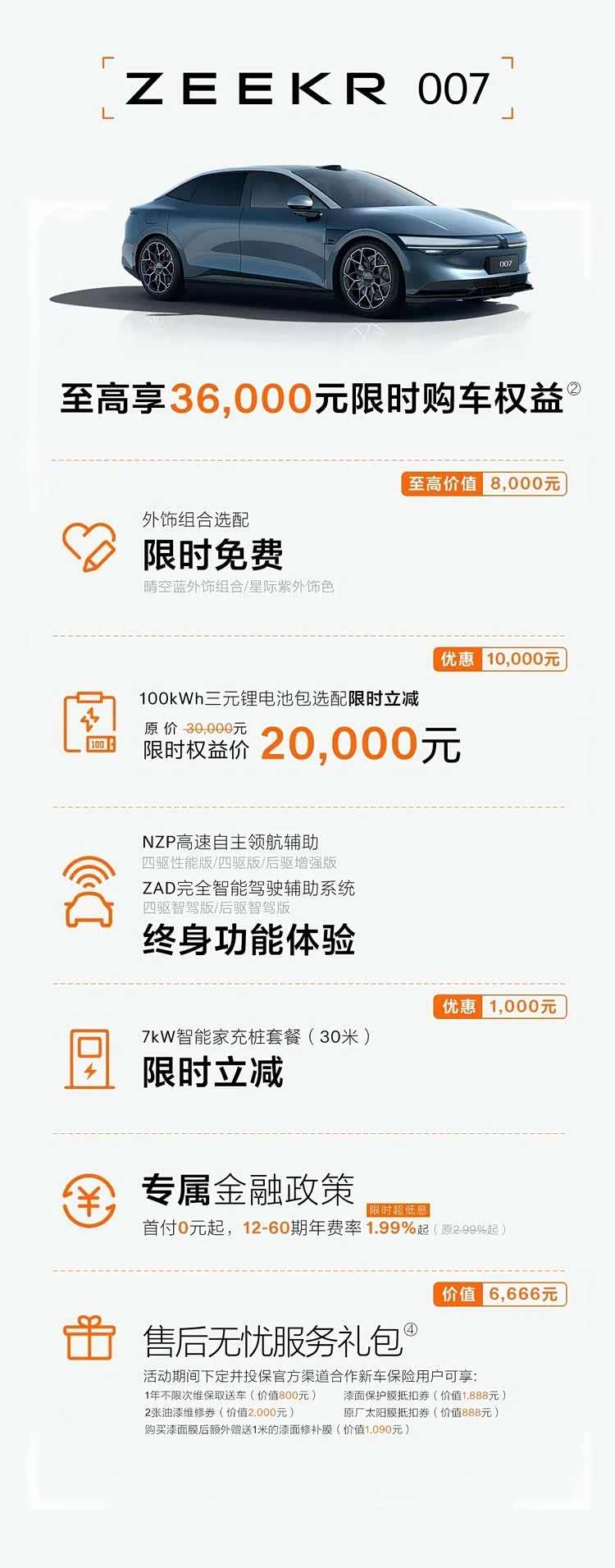 最高3.6万限时购车福利 极氪7月购车权益公布_车家号_发现车生活_汽车之家