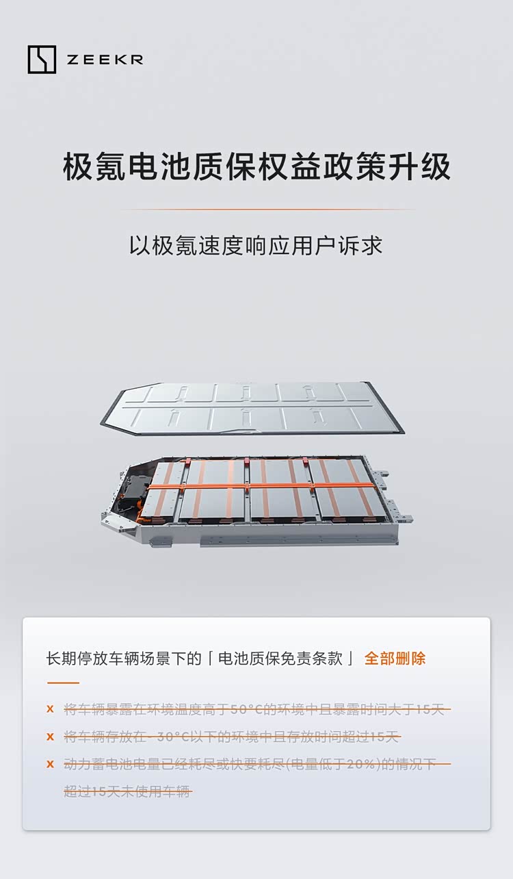 极氪三电终身质保:无里程限制,车主的终极安心保障!_车家号_发现车生活_汽车之家