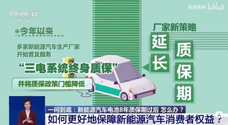 央视报道:新能源汽车8年期限到!你们的电池能扛到8年吗?_车家号_发现车生活_汽车之家